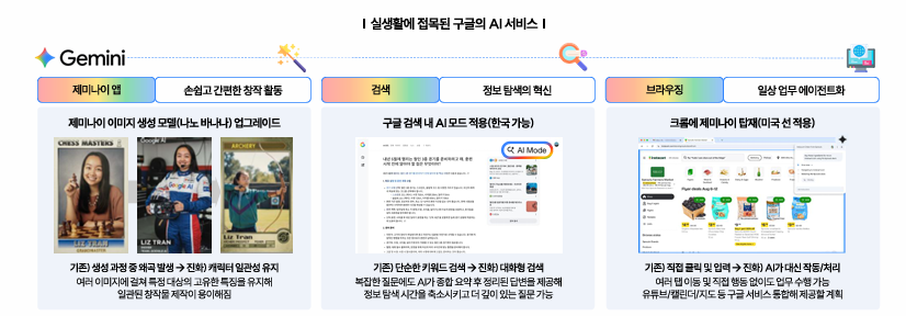 스크린샷 2025-10-30 102924.png